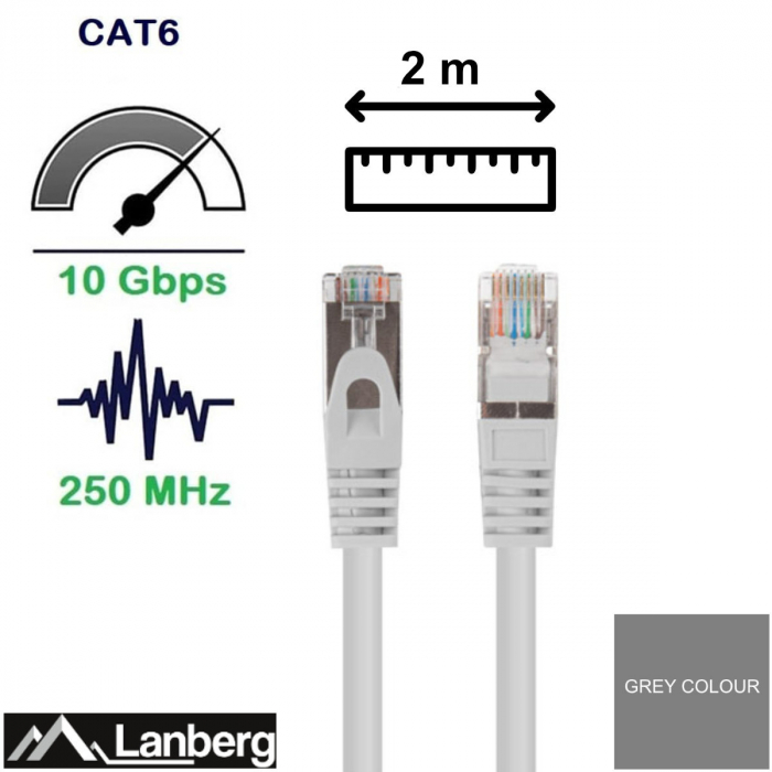 Cablu retea-patchcord CAT6 FTP, Lanberg 43616, 2 X RJ45, lungime 2m, AWG26, 10Gb/s-250MHz, de legatura retea, ethernet, gri [5]