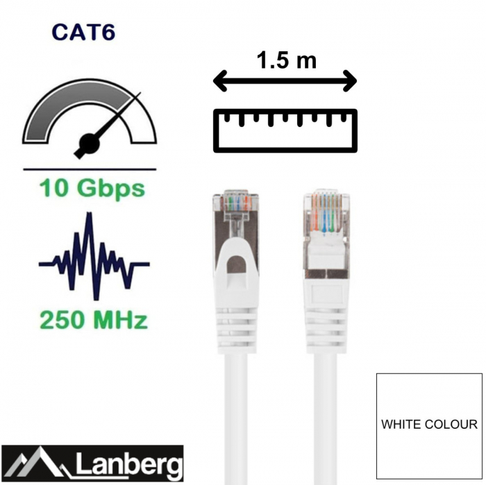 Cablu retea-patchcord CAT6 FTP, Lanberg 43627, 2 X RJ45, lungime 1.5m, AWG26, 10Gb/s-250MHz, de legatura retea, ethernet, alb [5]
