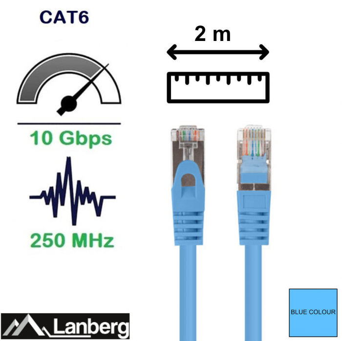 Cablu retea-patchcord CAT6 FTP, Lanberg 43634, 2 X RJ45, lungime 2m, AWG26, 10Gb/s-250MHz, de legatura retea, ethernet, albastru [5]