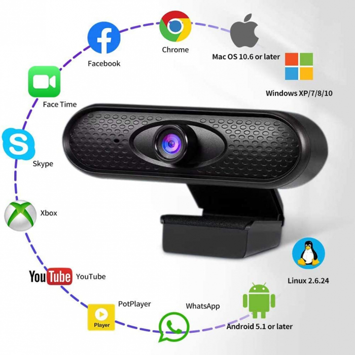 Camera Web cu microfon, HD 720P, My Web B8, auto corectie lumina si culoare, conectori USB si jack 3.5mm, lungime cablu 110 cm [6]