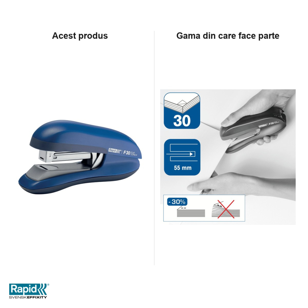 Capsator Rapid F30 cu capsare plata, 30 coli, pentru capse 24/6 si 26/6, albastru [4]