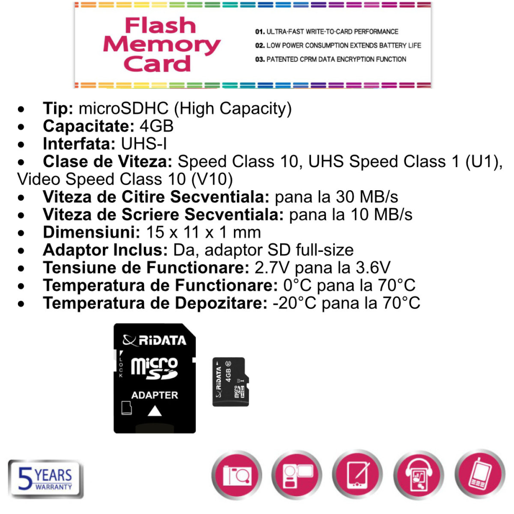 Card memorie microSDHC 4GB UHS-I U1 Clasa 10, RiDATA Flash Memory, cu adaptor SD, camera foto, navigatie GPS [3]