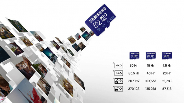 Card microSDXC 128 Gb, Samsung Pro Plus, U3, A2, V30, 160/120/Mb/s, cu adaptor [8]