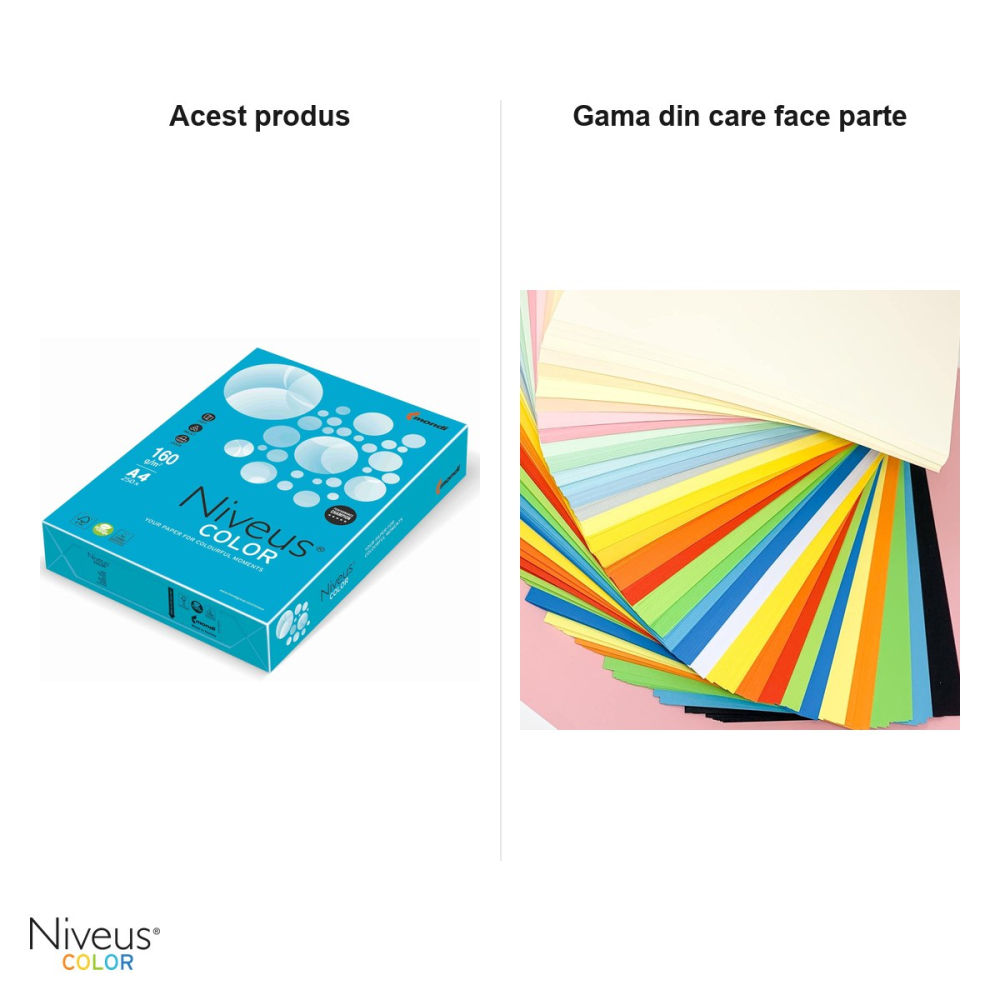 Carton copiator Niveus AB48 A4, albastru aqua intens, 160 g/mp, 250 coli [5]