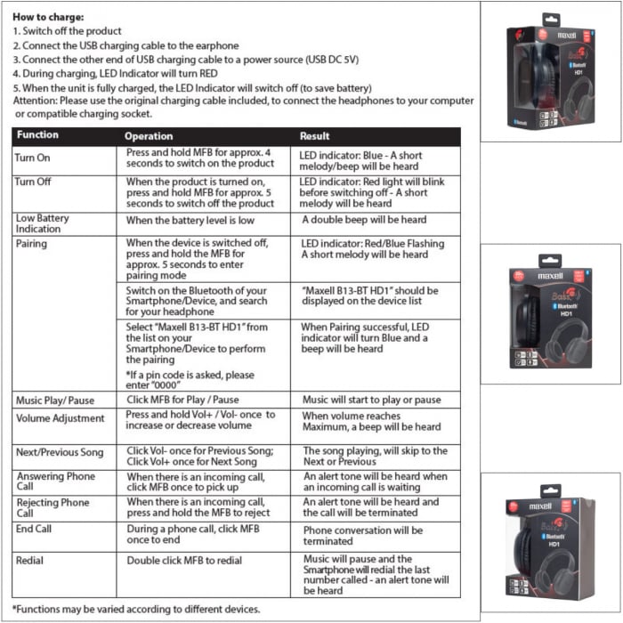 Casti Wireless Maxell B13-HD1 Bass 13 BT v.5.1, bass puternic, design pliabil, 20 ore autonomie, incarcare USB-C, microfon integrat, negre [5]