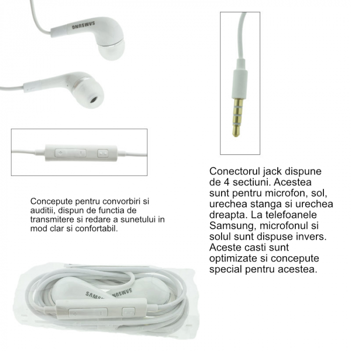 Casti cu microfon, pentru Samsung EHS64AVFWE i9300 GALAXY S3, control pe fir, cablu 110 cm, conector jack 3.5mm, albe [6]