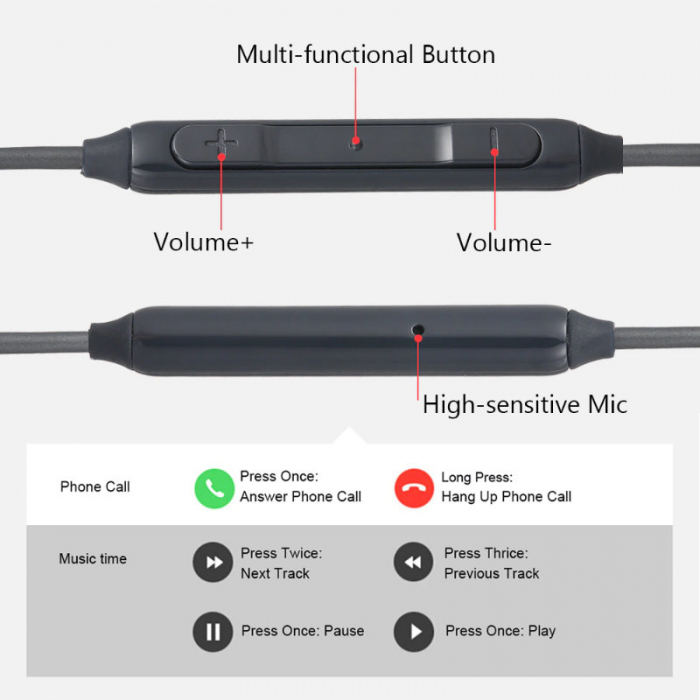 Casti cu microfon, AKG EO-IG955 GALAXY S10 plus, control pe fir, cablu 115 cm, conector USB Tip C, negru [9]