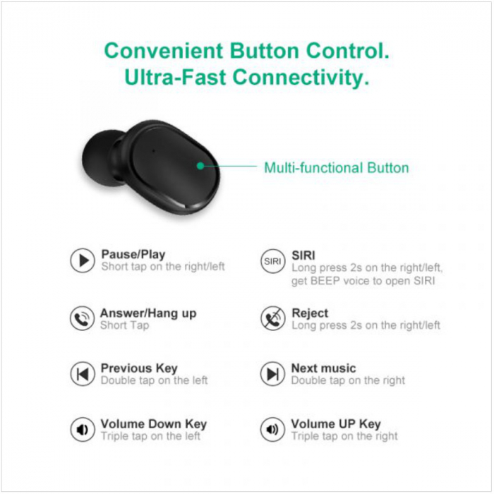 Casti Wireless E6S TWS Wireless Bluetooth 5.0 Earbuds Black cu statie de incarcare, autonomie extinsa, negre [2]