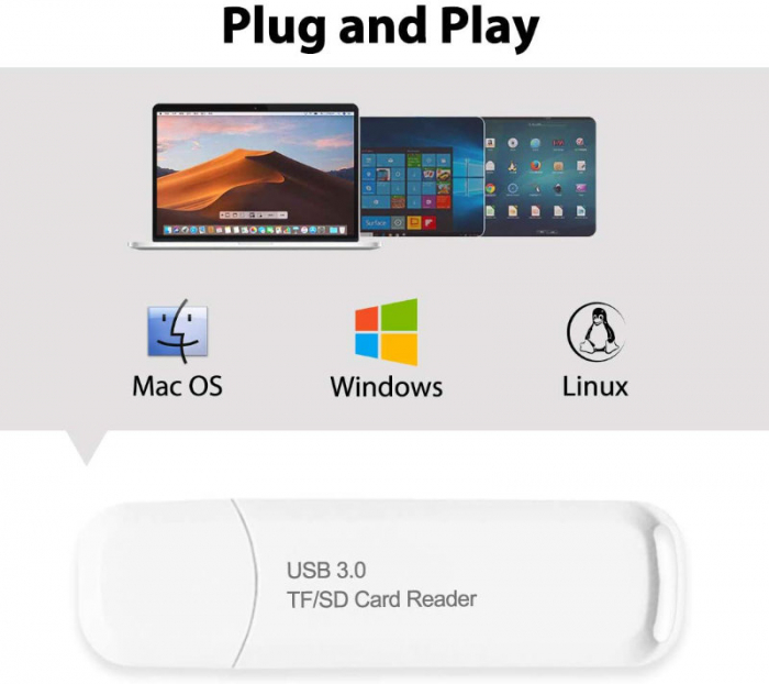 Cititor USB 3.0 pentru carduri SDXC si microSDXC , scriere, stocare si transfer date, cu capac, alb [7]