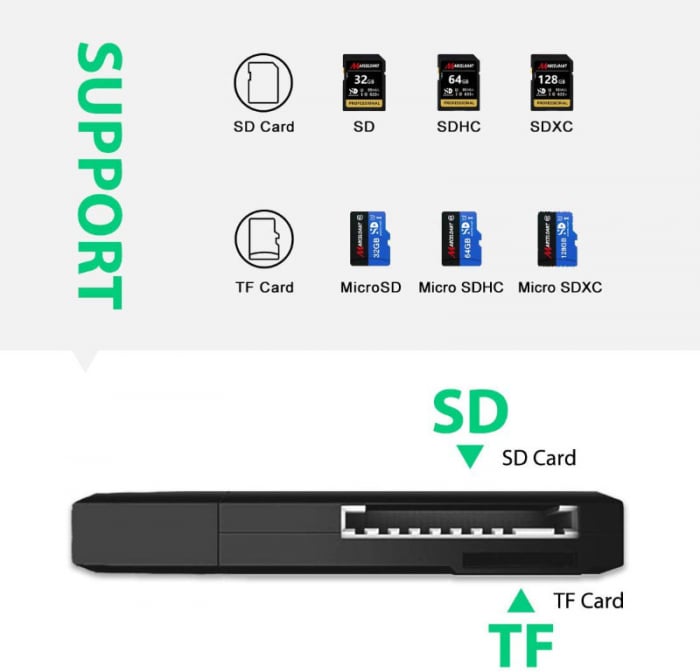 Cititor USB 3.0 pentru carduri SDXC si microSDXC , scriere, stocare si transfer date, cu capac, negru [4]