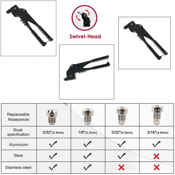 Cleste capsator pop nituri cu cap rotativ 360⁰, Jinma JINMA-10025, negru [5]