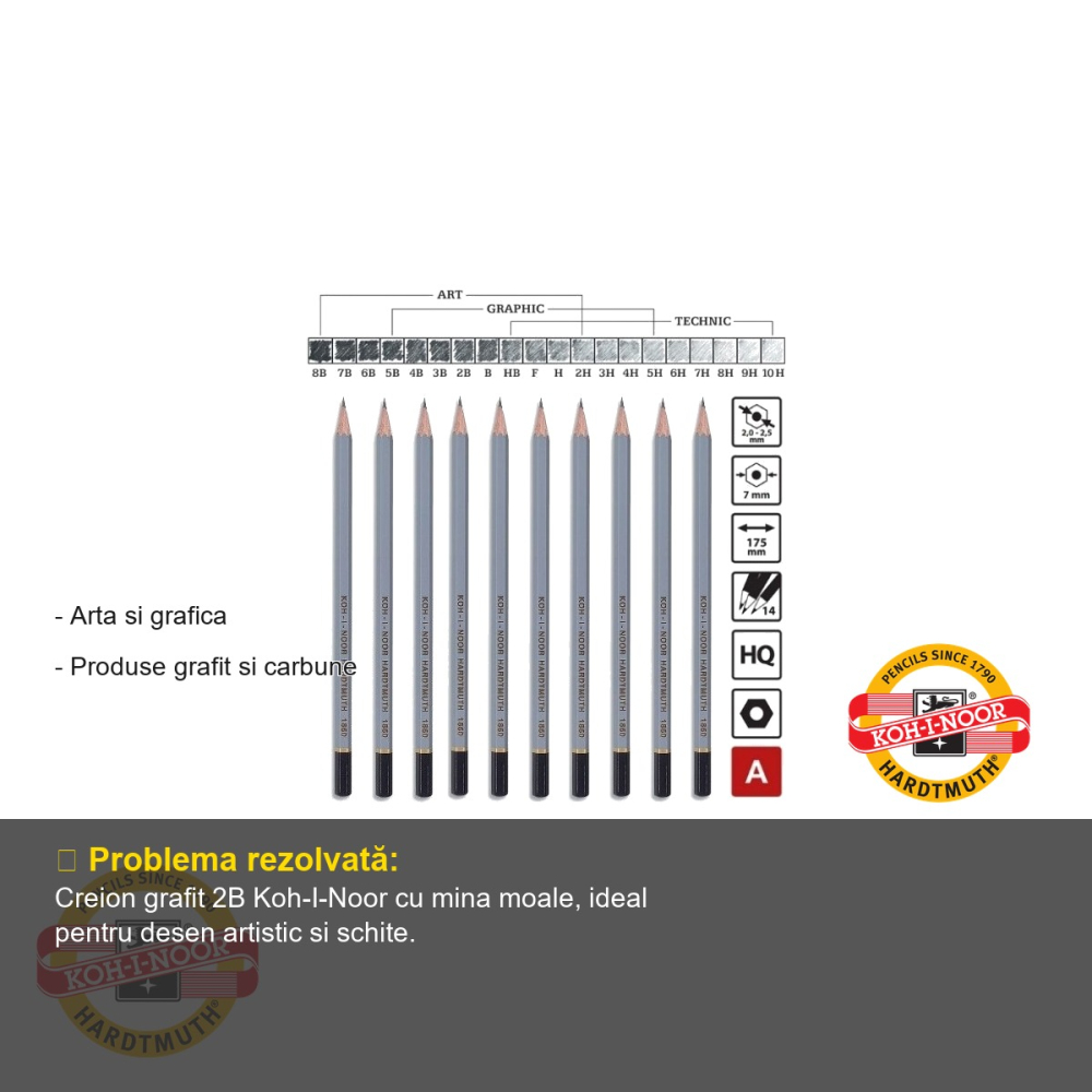 Creion desen grafit 2B Koh-I-Noor, forma hexagonala, mina moale pentru desen artistic [2]
