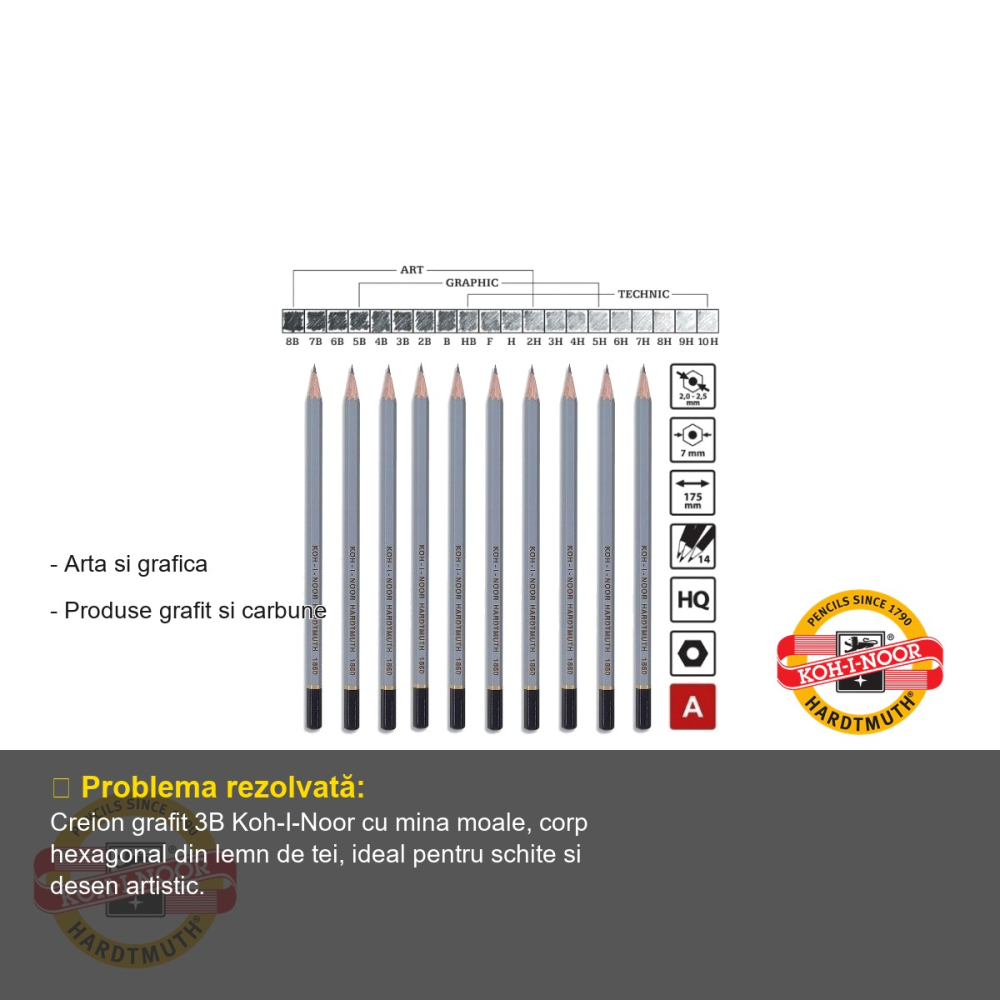 Creion desen grafit 3B Koh-I-Noor, forma hexagonala, mina moale pentru schite si desen artistic [2]