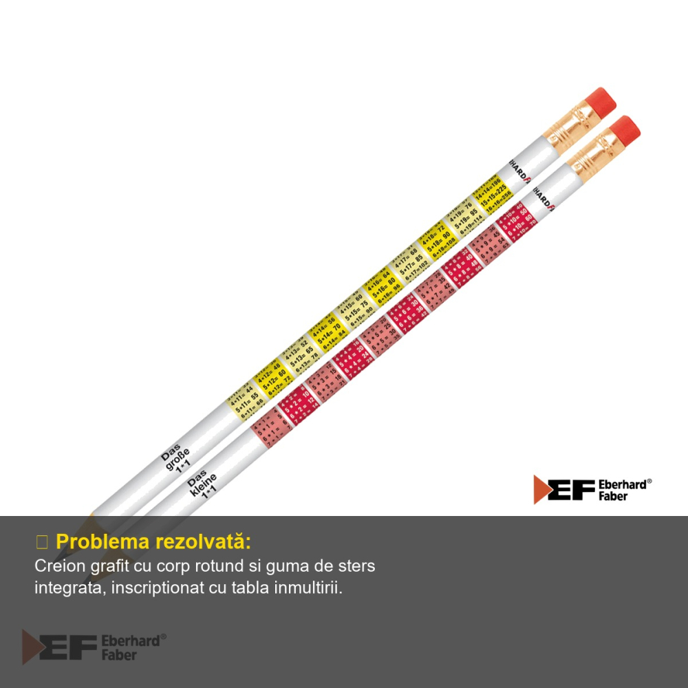 Creion grafit Eberhard Faber cu guma, tabla inmultirii, mina 2 mm, pentru scolari [4]