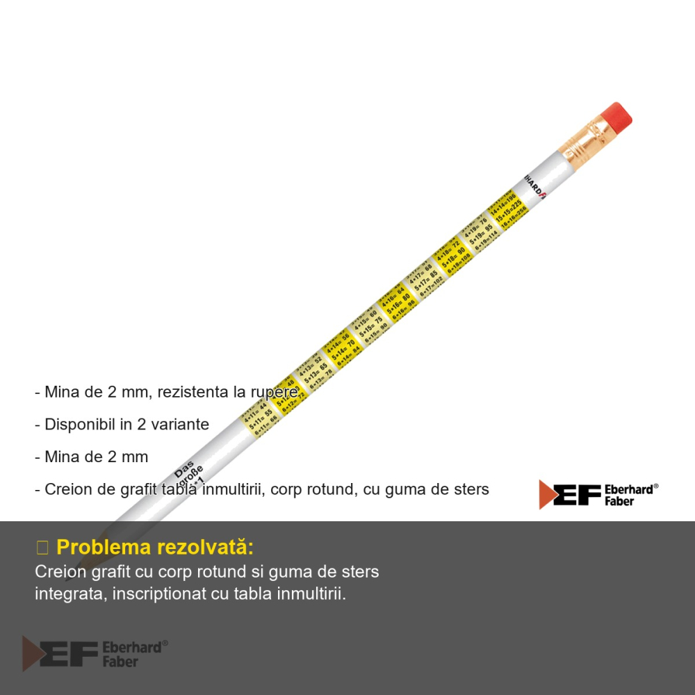 Creion grafit Eberhard Faber cu guma, tabla inmultirii, mina 2 mm, pentru scolari [2]