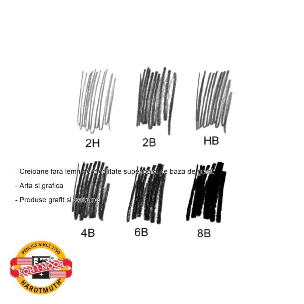 Creion grafit fara lemn 4B Koh-I-Noor Progresso, mina moale, pentru desen artistic [2]