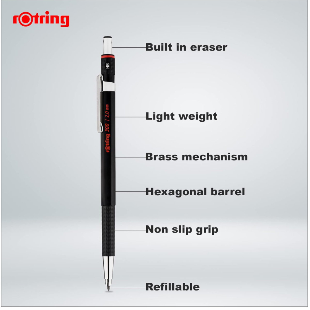 Creion Mecanic 2.0mm cu Ascutitoare si Radiera Incorporata pentru Desen Artistic si Schite, cu Set Reglabil Tarie Mina [4]