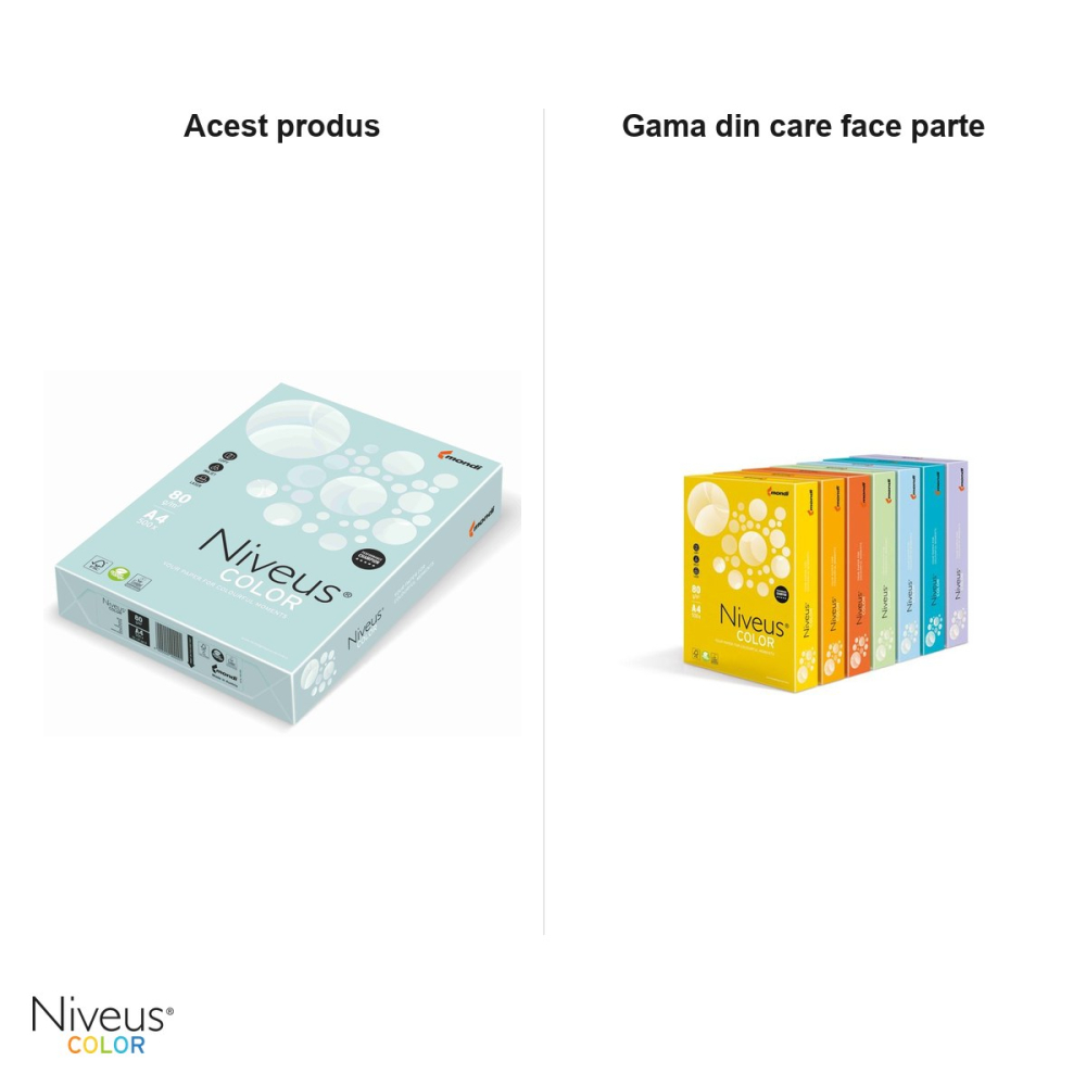 Hartie copiator color Niveus BL29 A4, albastru deschis pal, 80 g/mp, 500 coli [5]