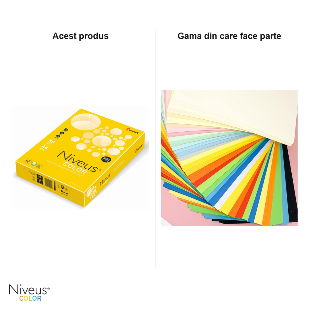Hartie copiator color Niveus IG50 A4, galben mustar intens, 80 g/mp, 500 coli [6]