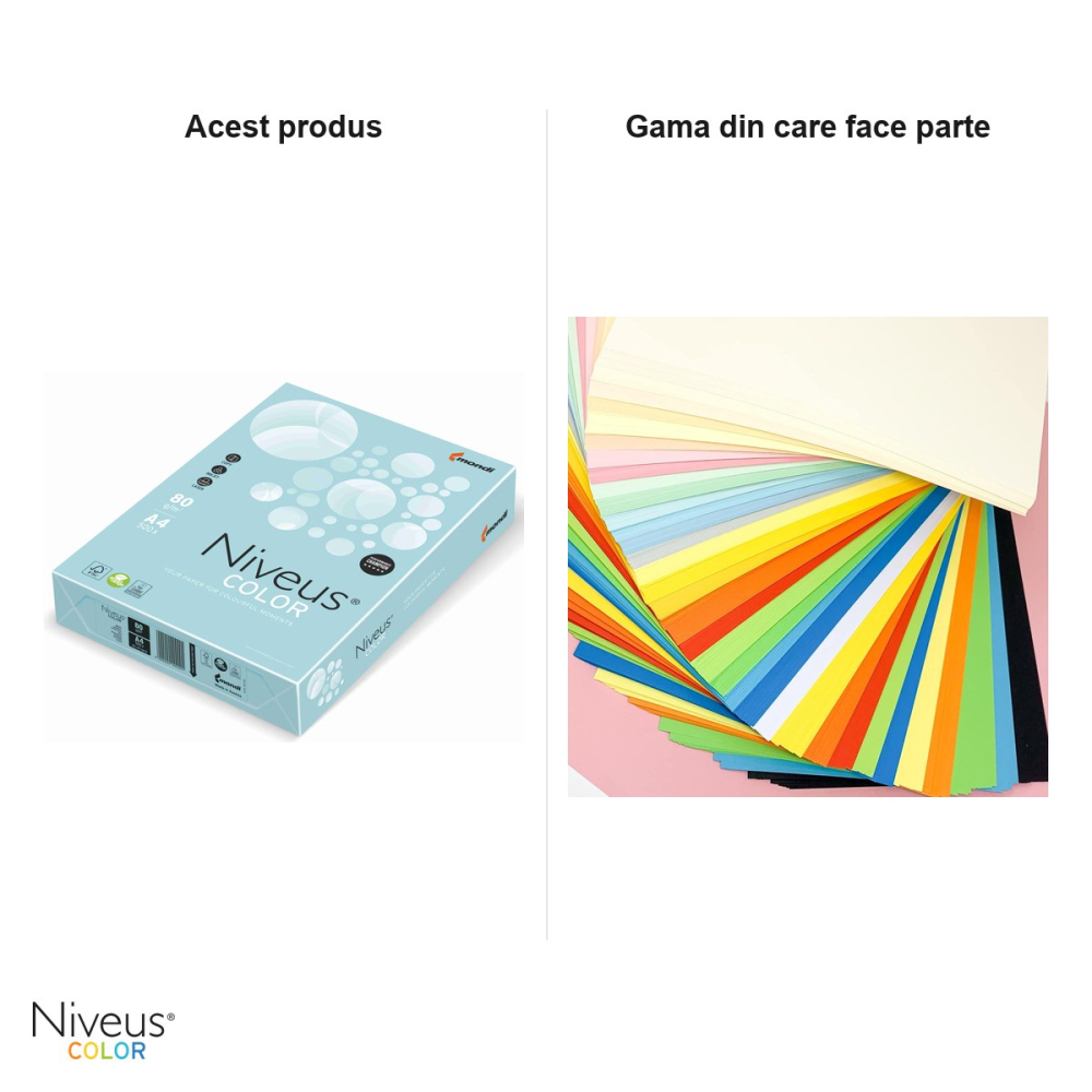 Hartie copiator color Niveus MB30 A4, albastru pal, 80 g/mp, 500 coli [6]