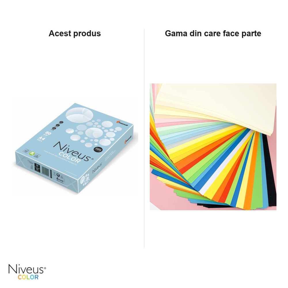 Hartie copiator color Niveus OBL70 A4, albastru ice pal, 80 g/mp, 500 coli [6]