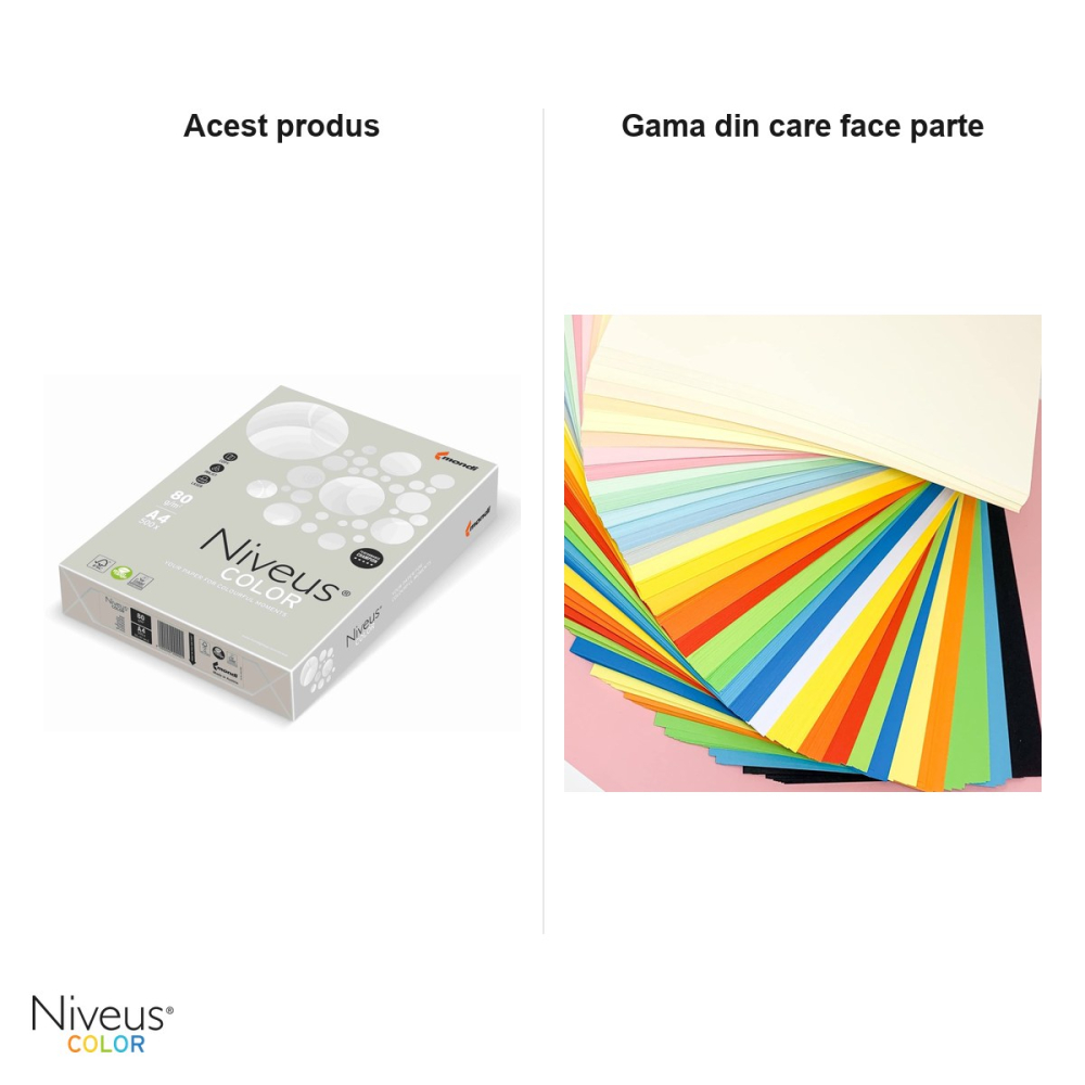 Hartie copiator color Niveus OG52 A4, gri scoica pal, 80 g/mp, 500 coli [6]