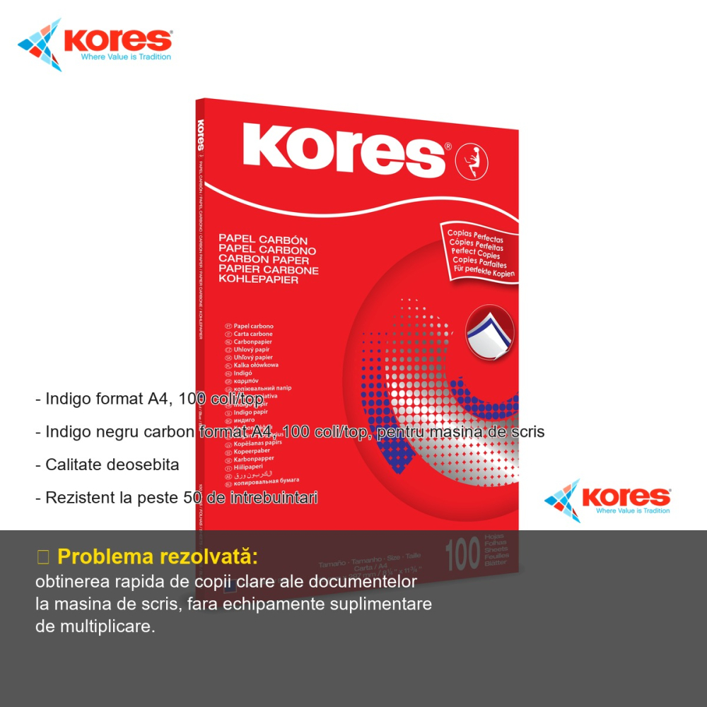 Hartie indigo carbon Kores, format A4, 100 coli/top, negru, pentru masina de scris [2]
