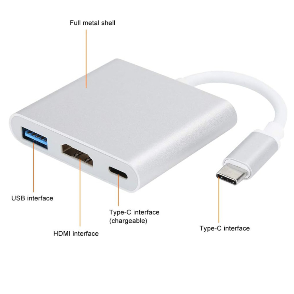 Hub Media USB-C cu HDMI 4K, USB 3.2 si PD 100W - Solutie Compacta pentru Laptop, Monitor si Incarcare Rapida [2]