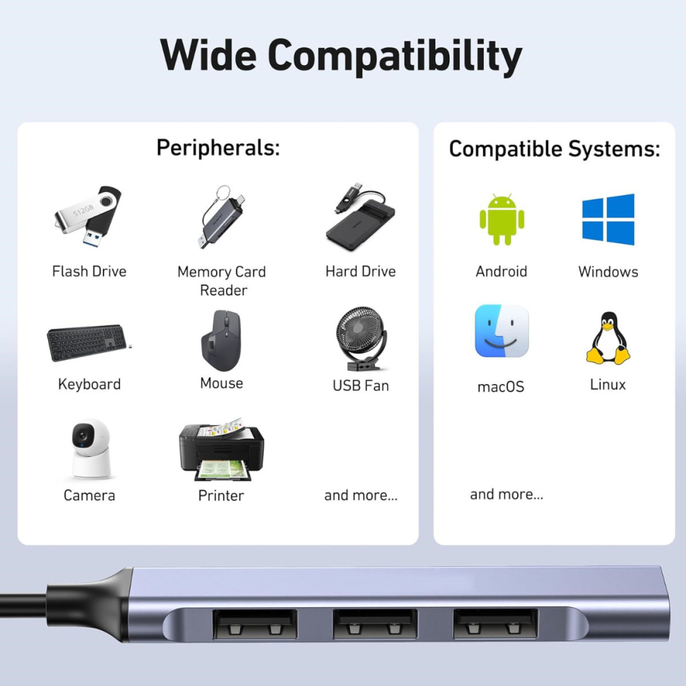 Hub USB 4in1 cu 1 Port USB 3.0 si 3 Porturi USB 2.0 - Splitter USB Compact din Aluminiu pentru Calculator Laptop [3]