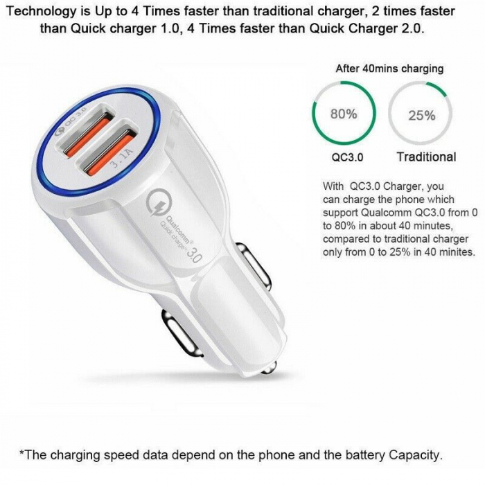 Incarcator auto rapid Qualcomm QC 3.0, 2 x USB, 36W, 3.1A, alb [6]