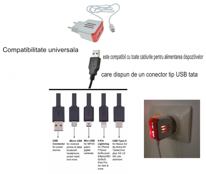Incarcator la priza Euro, 2 porturi USB, DC 5V 3.1A, LED, cablu 85 cm cu conector microUSB, alb cu rosu [8]