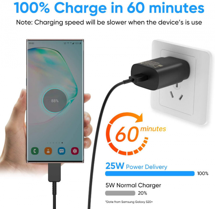 Incarcator la retea cu port USB tip C, Samsung EP-TA800EWE Super Fast Charging, 5V 3A, maxim 25W, alb [7]