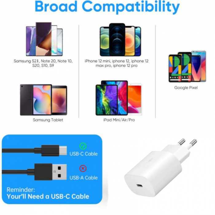 Incarcator la retea cu port USB tip C, Samsung EP-TA800EWE Super Fast Charging, 5V 3A, maxim 25W, alb [4]