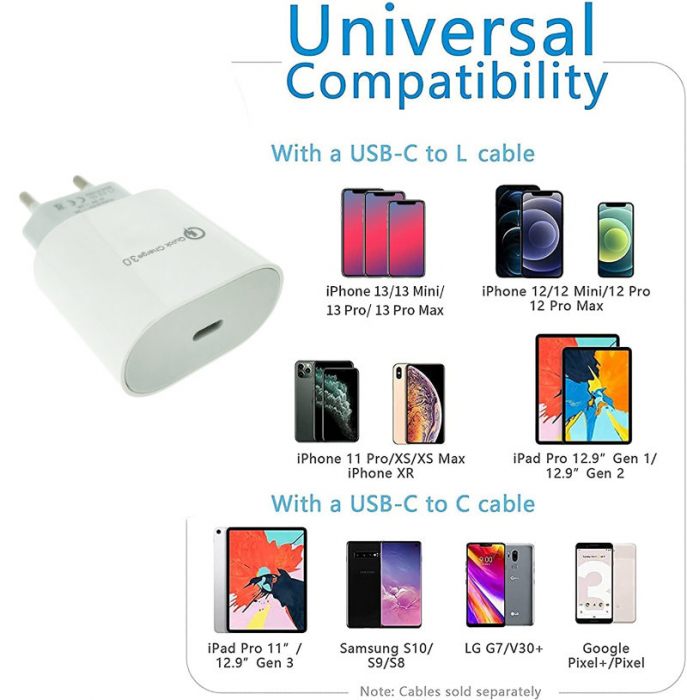 Incarcator QC3.0 cu port USB-C, AR-P3, priza retea EU, bulk, alb [7]