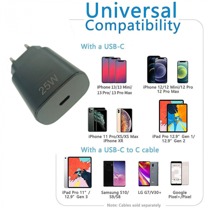 Incarcator retea cu port USB-C, 25W, QC, PD, priza retea EU, negru [7]