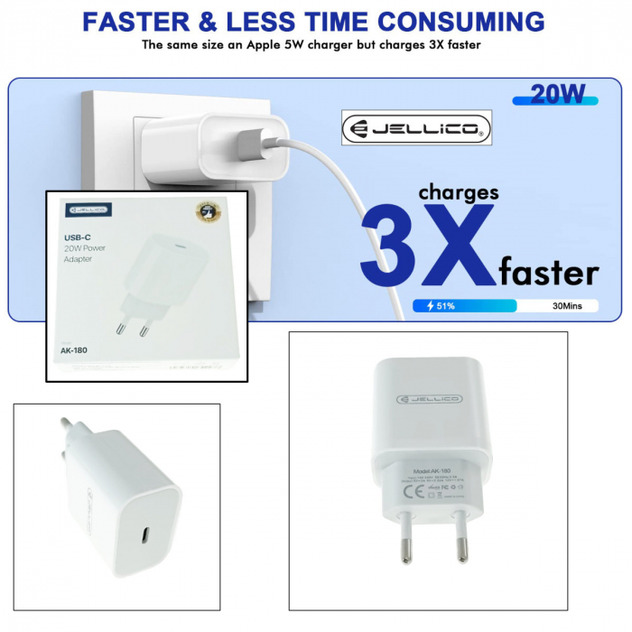 Incarcator USB Tip C la priza Euro, PD 20W, Jellico AK180 04227, Fast Charging, 100-240V, alb [5]