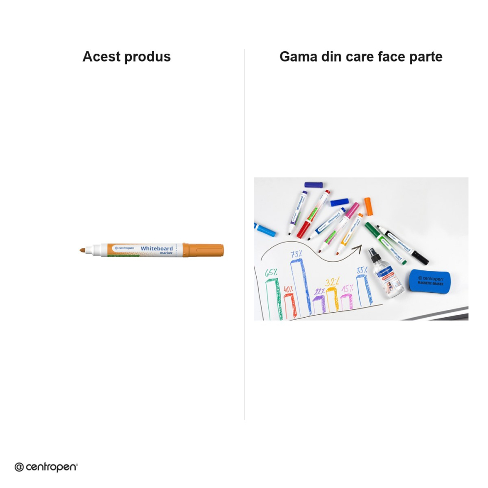 Marker whiteboard Centropen 8559, varf rotund 2.5 mm, cerneala portocalie [7]