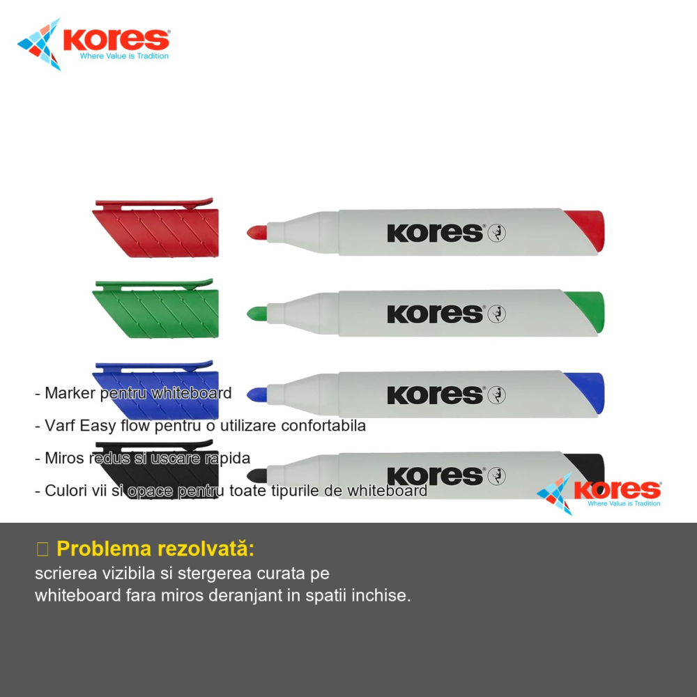 Marker whiteboard Kores Eco, varf 3mm, culoare verde, pentru toate tipurile de whiteboard [2]