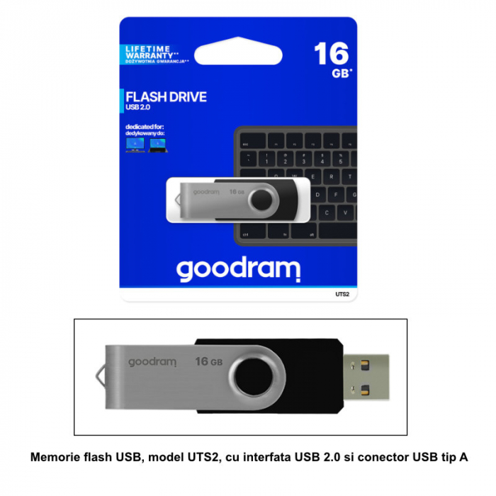 Memorie USB Goodram UTS2, 16GB, USB 2.0, Negru [6]