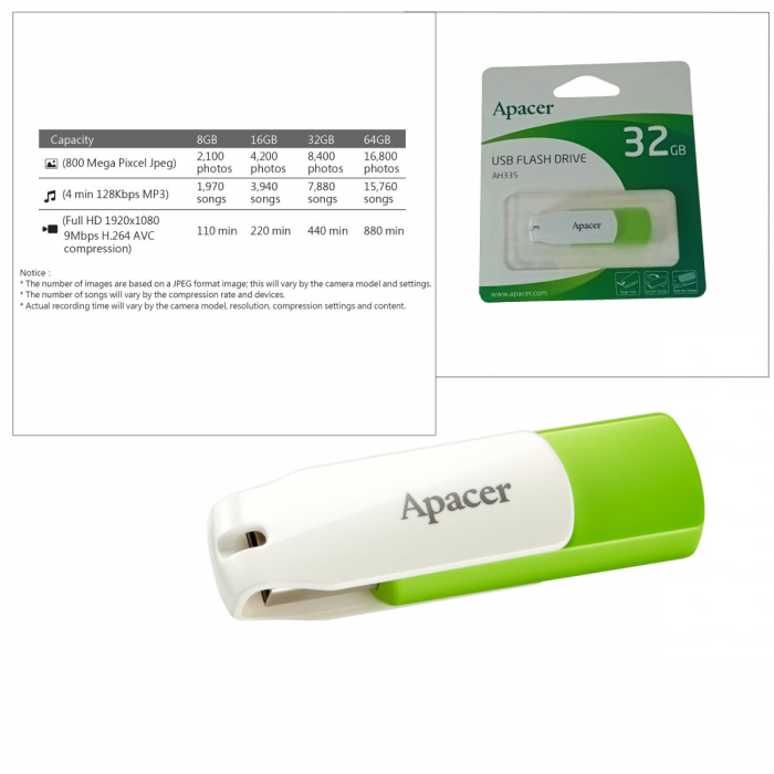 Memorie USB 2.0 Apacer 32Gb, AH335, rotativa, alb cu verde [3]