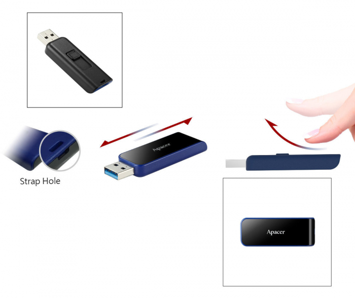 Memorie USB 3.2 Apacer 64GB, AH356 retractabila, albastru cu negru [3]