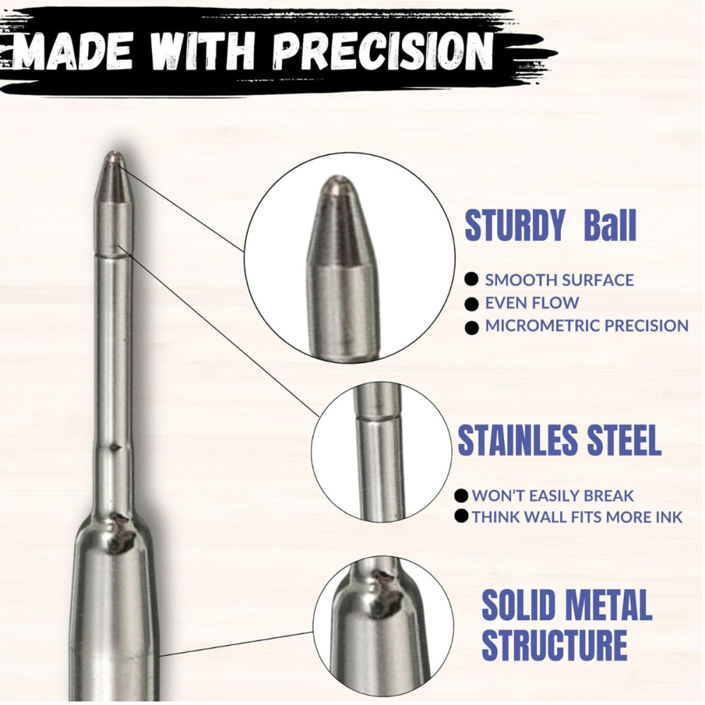 Mina Albastra Pix compatibila tip Parker, Metalica, Varf 0.8 mm, Refill de Inlocuire [2]