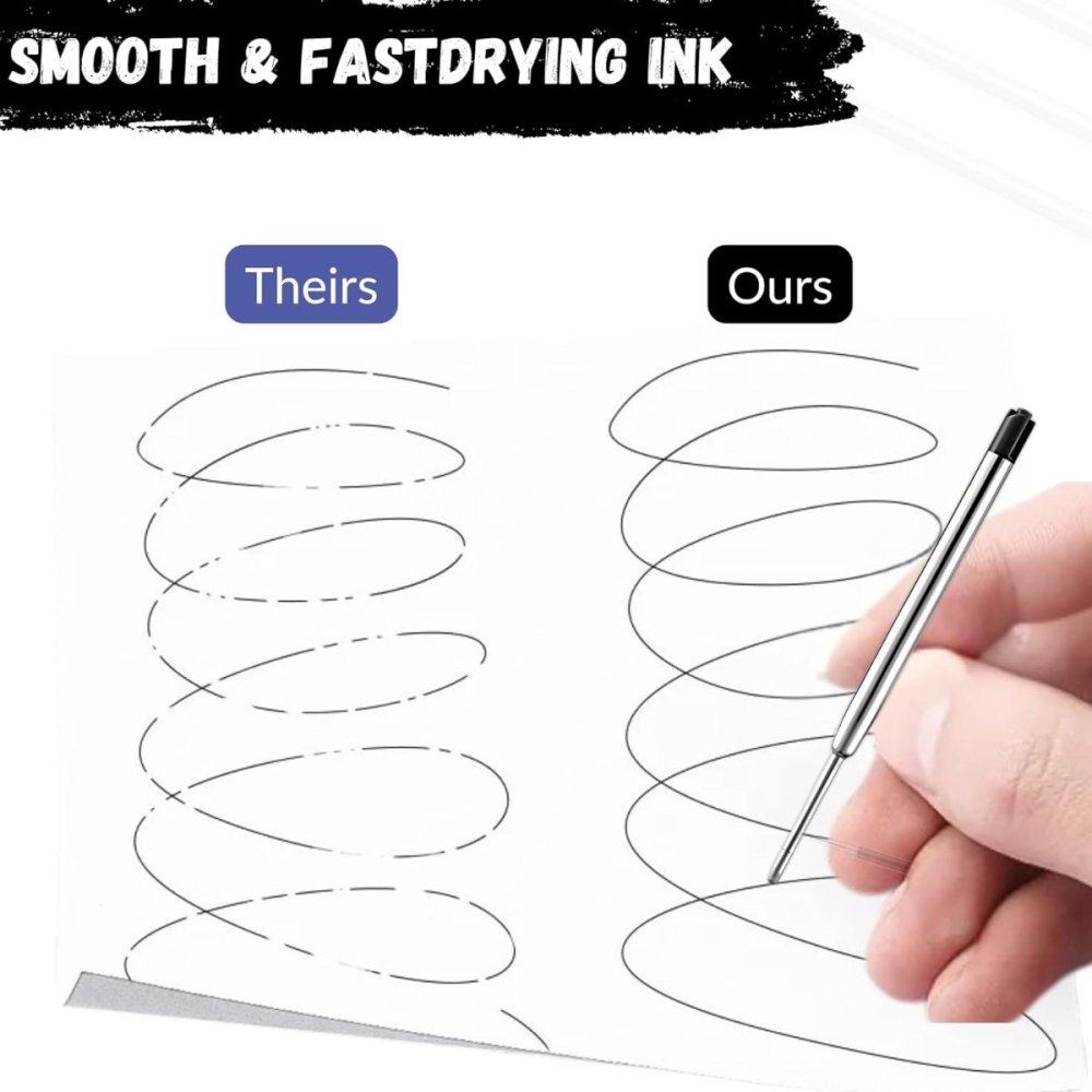 Mina Pix Neagra Metalica Compatibila cu standardul tip Parker, Scriere Lina, din Otel Inoxidabil [6]