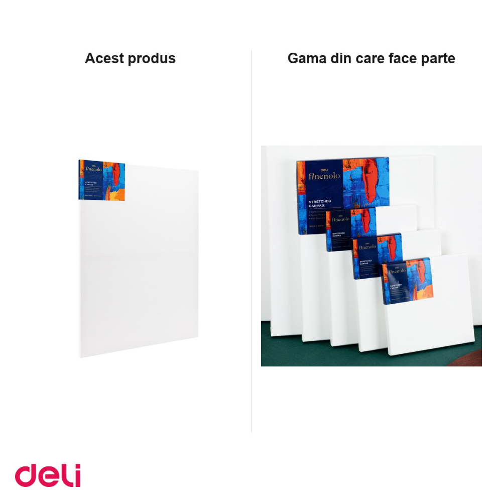 Panza pictura pe sasiu Deli, 280 g/mp, 60x80 cm [5]