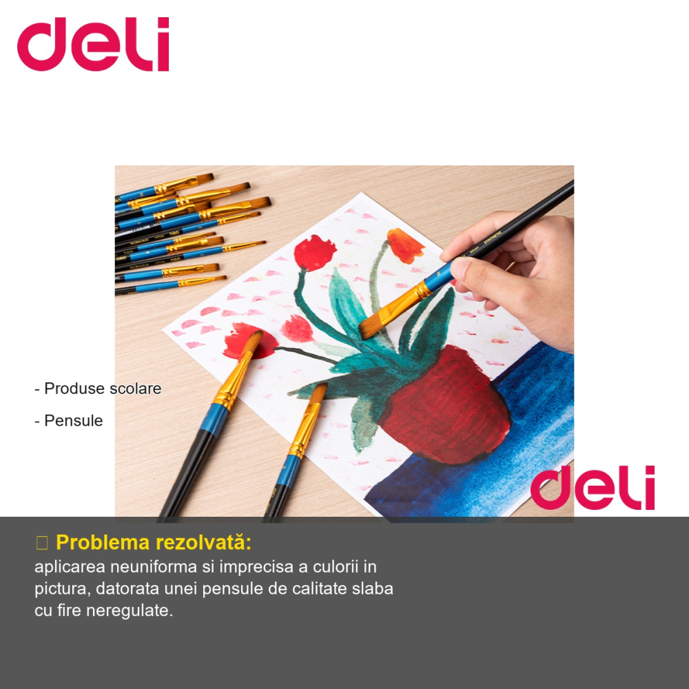 Pensula cu varf tesit Deli No.1, par nailon moale, pentru pictura si desen [2]