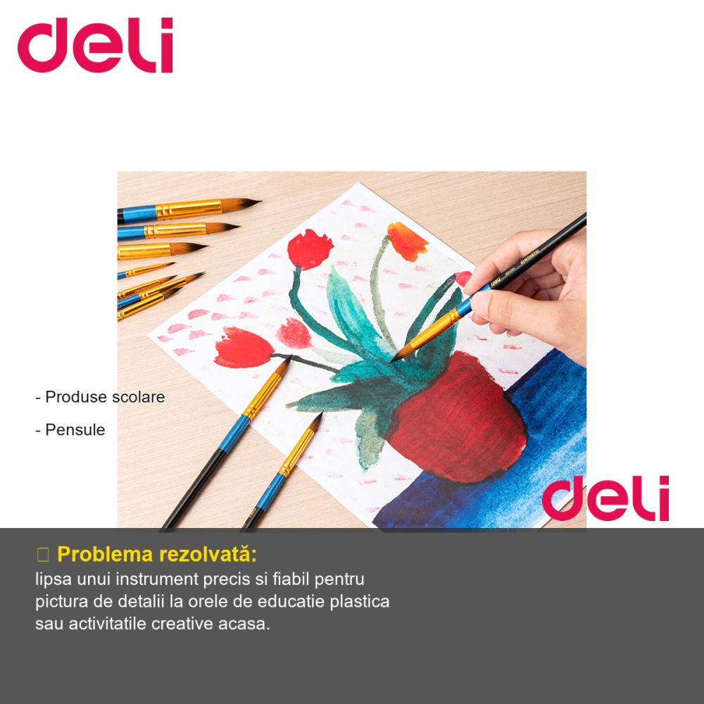 Pensula nr. 2 varf rotund Deli, par nailon moale, pentru pictura si desen [2]