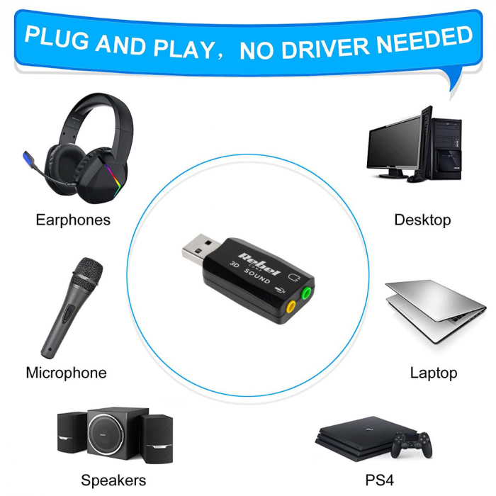 Placa de sunet 5.1, conectare USB, Rebel 3D, cu intrare microfon, iesire sunet, 2 x jack 3.5mm [5]