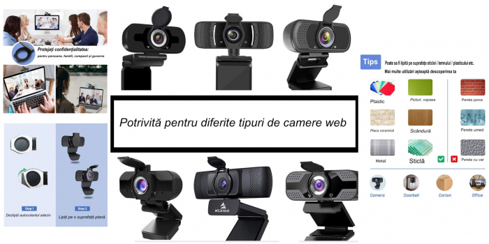 Protectie Camera Web, cu capac, 30 x 28 mm, diametru interior 20 mm, neagra [7]