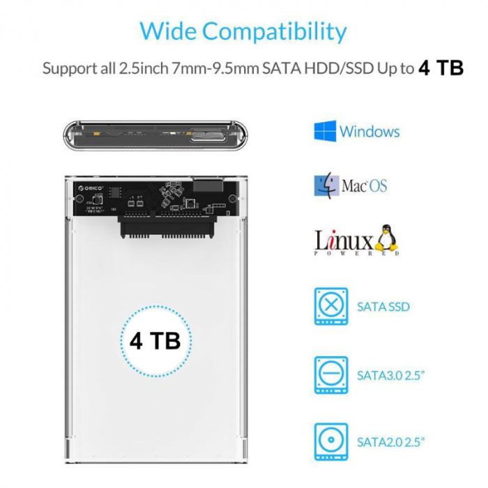 Rack extern pentru HDD/SSD 2.5 inch, USB 3.0, SATA, capacitate pana la 4TB, transparent [10]