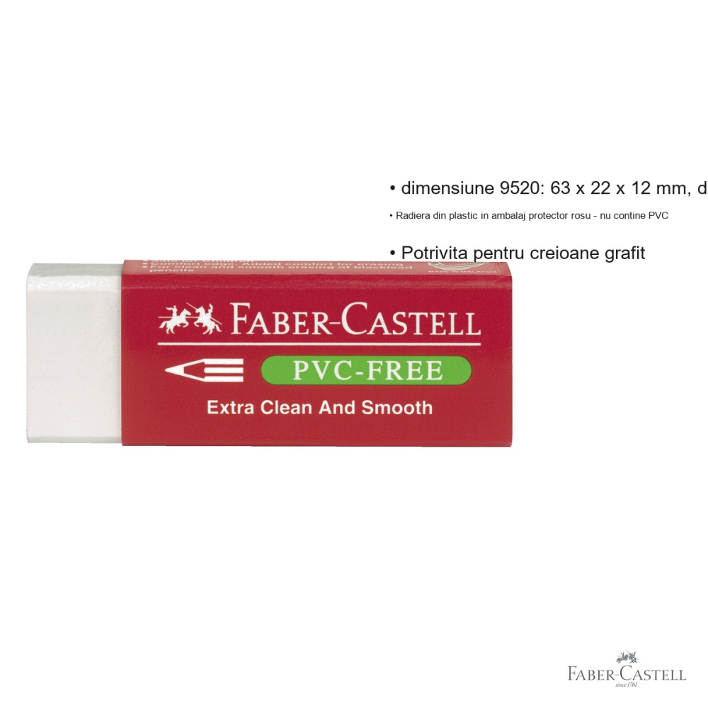 Radiera creion Faber-Castell 7095, plastic fara PVC, pentru creioane grafit, alba [3]